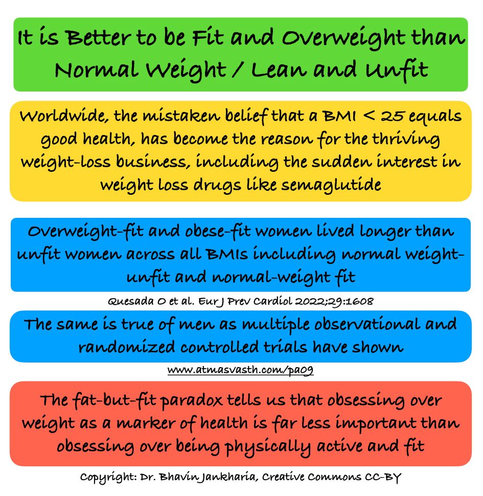 It is Better to Be Fit and Overweight than Normal Weight / Lean