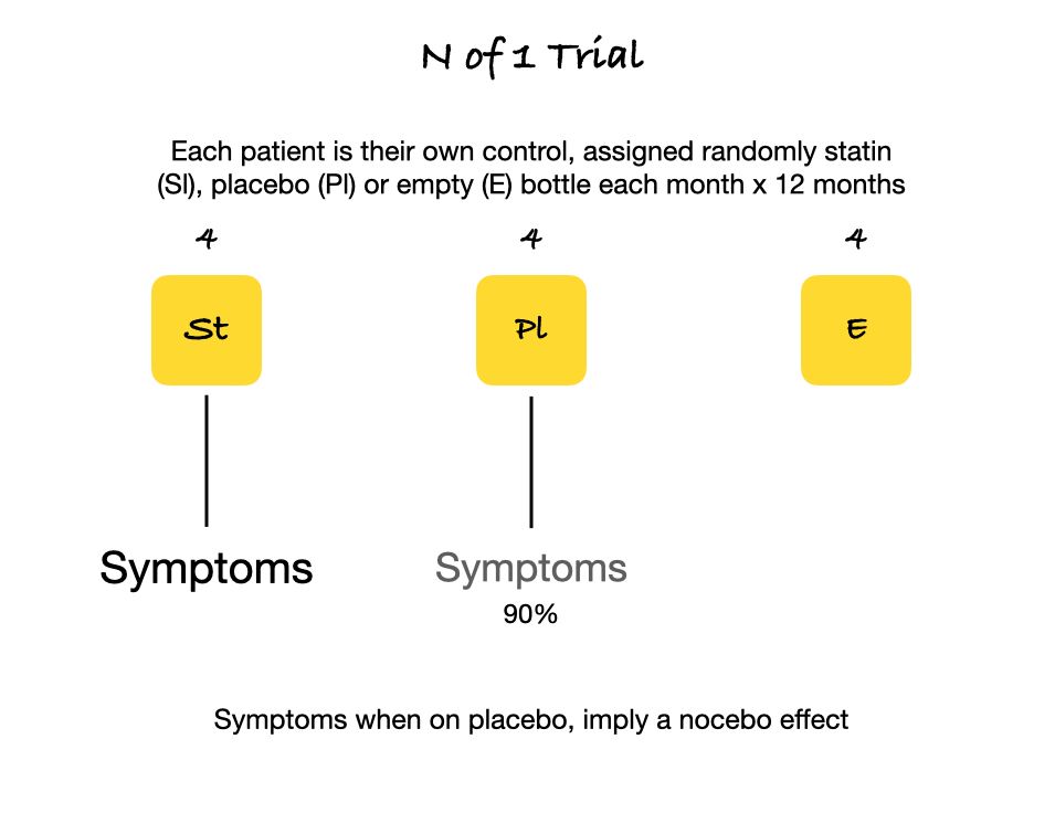 The Matka of Statin Intolerance