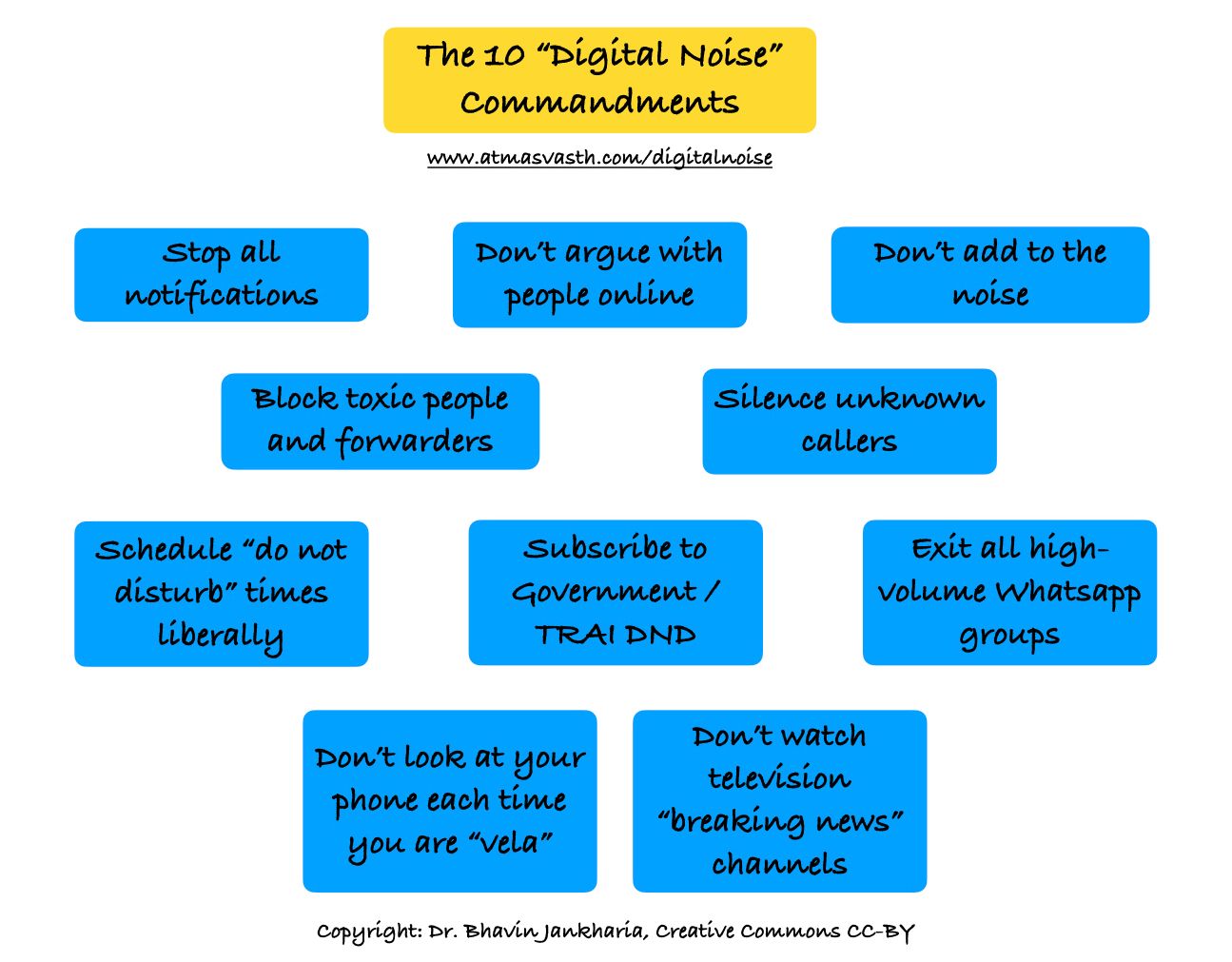 The 10 Commandments to Deal with "Digital Noise"