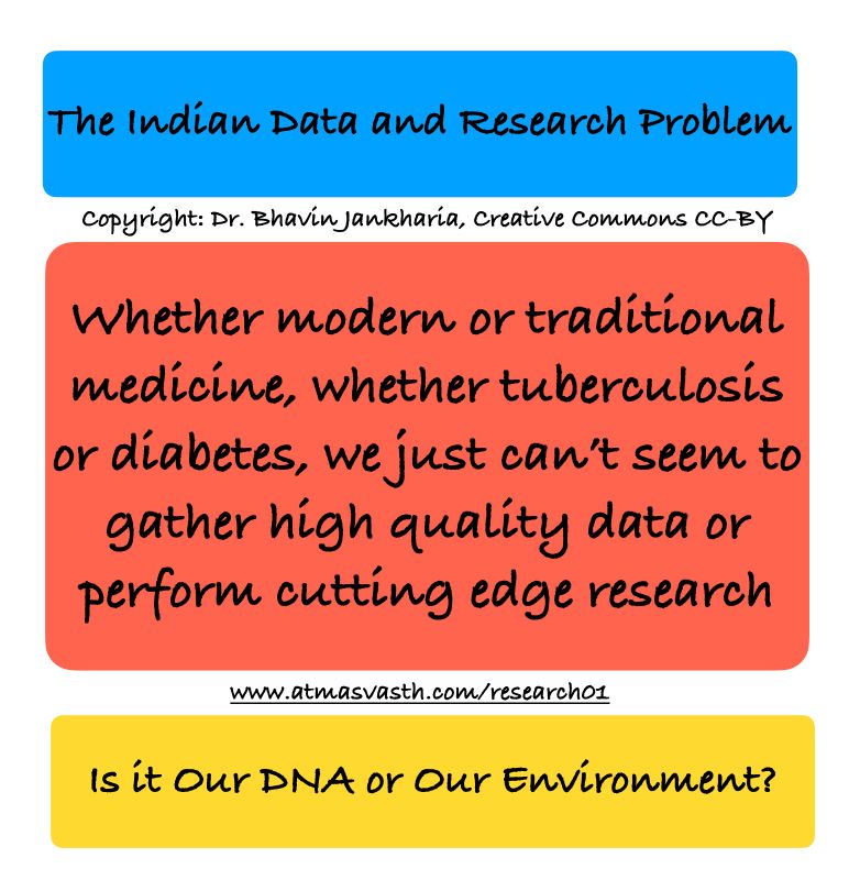 The Indian Data and Research Problem - Is it our DNA or our Environment?