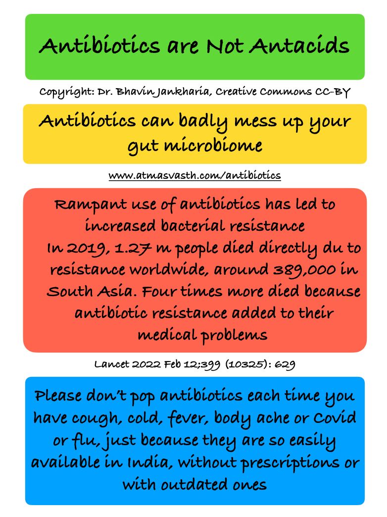 Popping Antibiotics Like Antacids