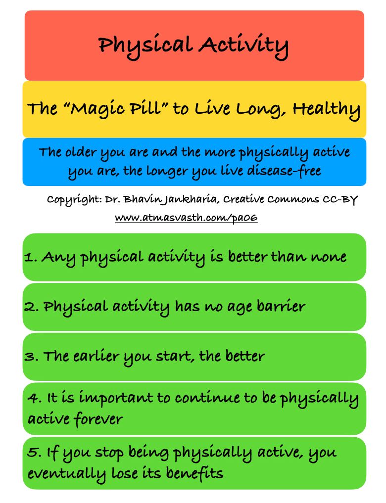 The Older You Are and the More Physically Active You Are, the Longer You Will Live Disease-Free