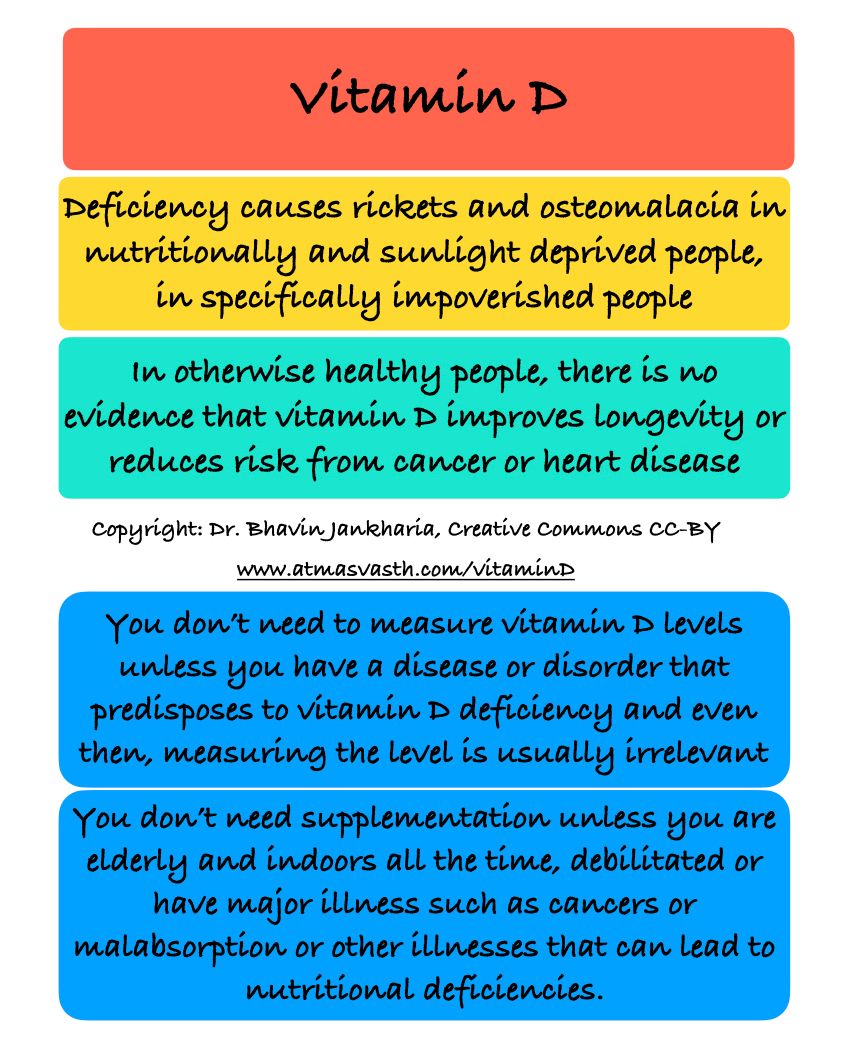 The Hype and Hoopla Around Vitamin D