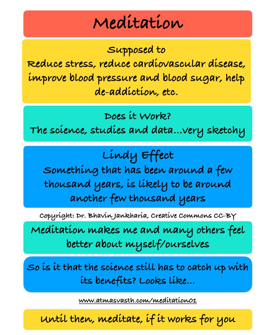 The Meditation Conundrum - The Lack of Good Science, but an Ancient Practice that Feels Good Anyway