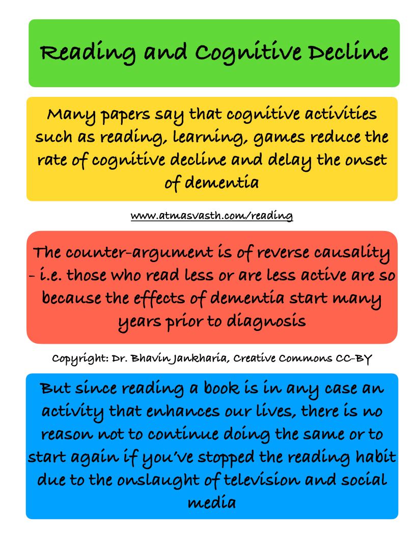 Does Reading Reduce Cognitive Decline?