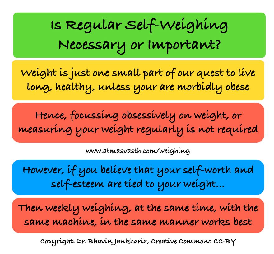 Is Regular Self-Weighing Necessary or Important?