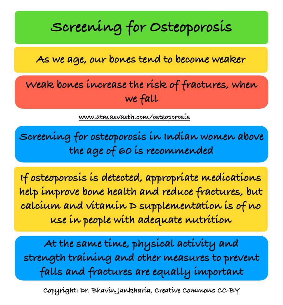 Screening for Osteoporosis